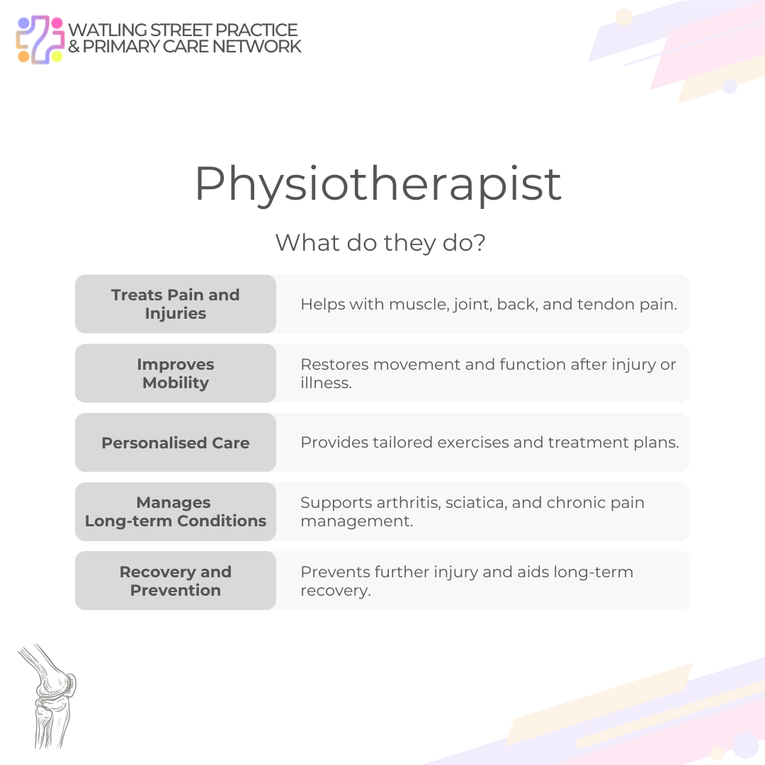 Physiotherapist